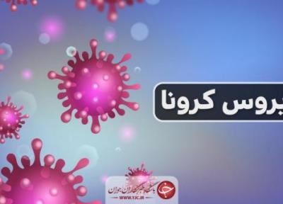 آسمان کرمانشاه نارنجی شد